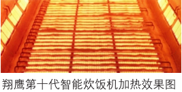 翔鹰中厨无人智能型米饭线